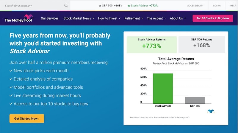 Motley Fool Stock Advisor Returns