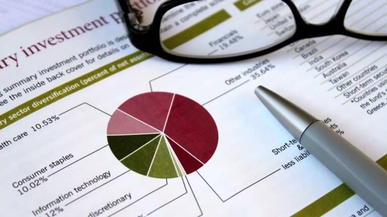 portfolio analysis